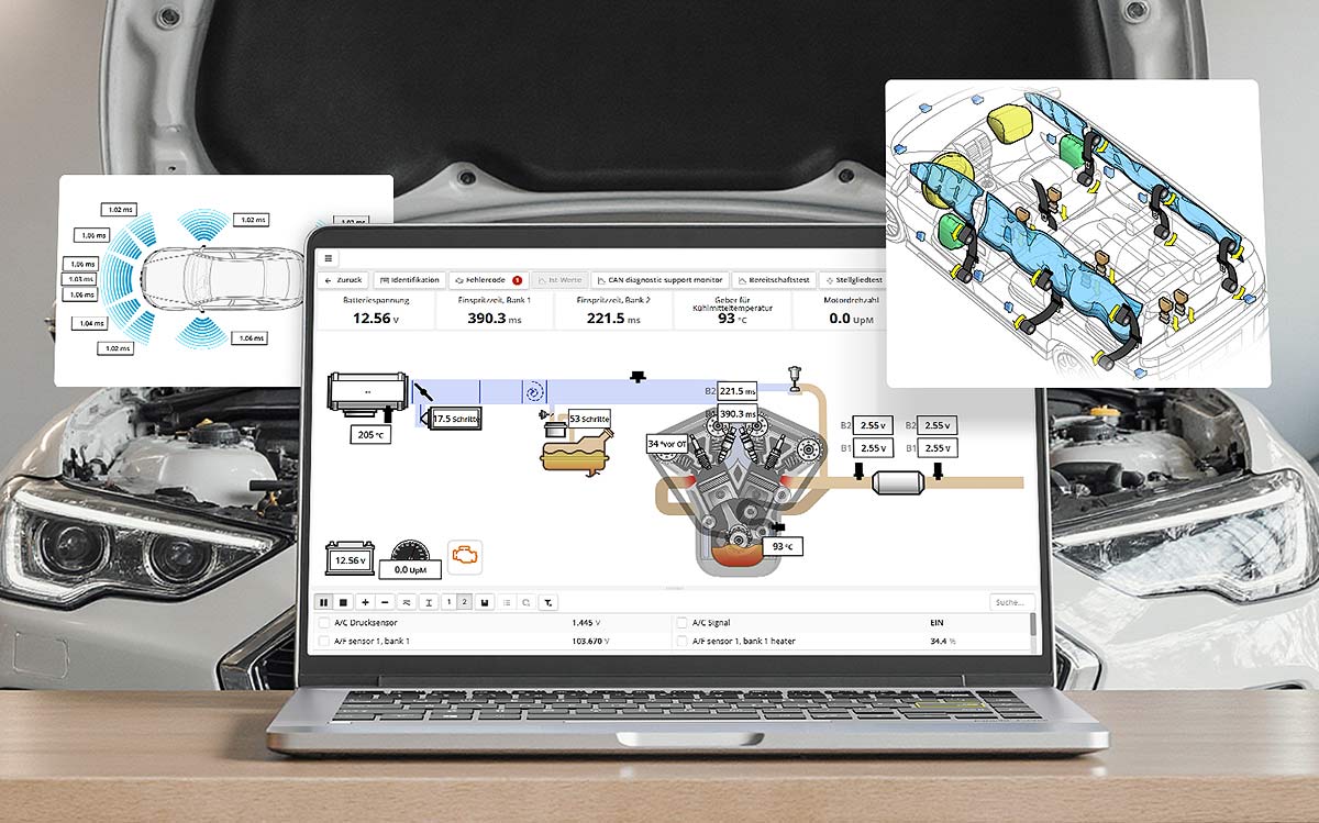 Plattformunabhängigkeit